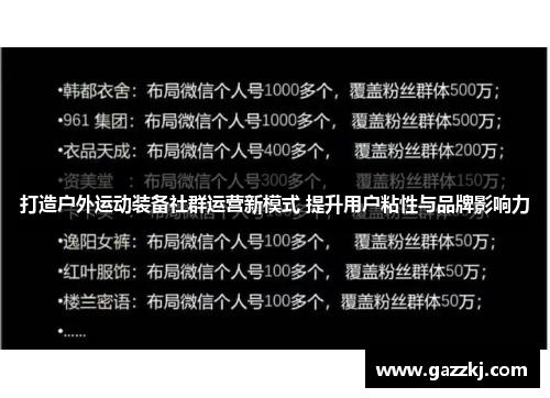 打造户外运动装备社群运营新模式 提升用户粘性与品牌影响力